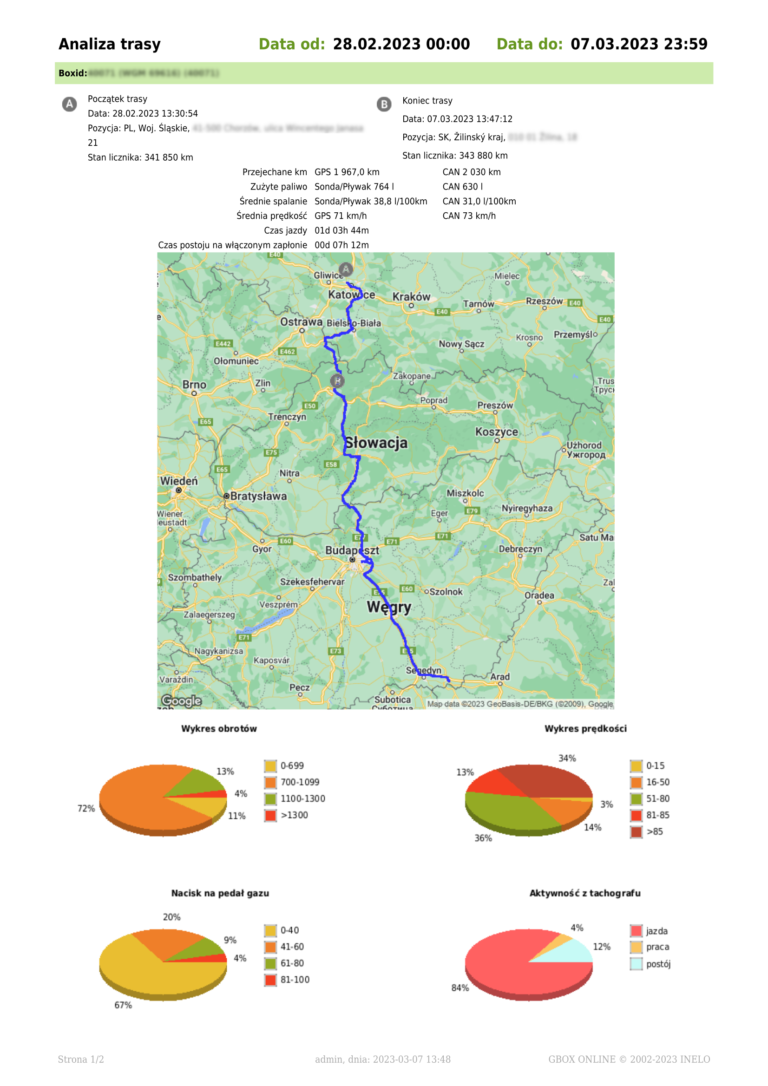Raport analizy trasy w formacie PDF