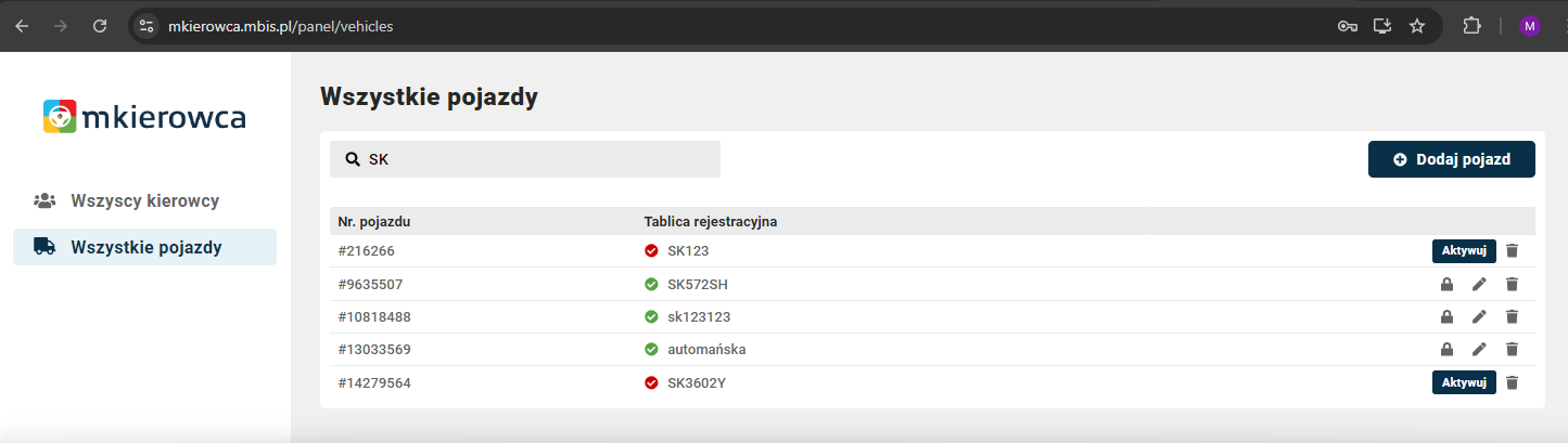 powiązanie pojazdu z telematyką